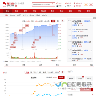 阿牛智投:一站式提供股票数据查询,选股软件及智能投顾服务