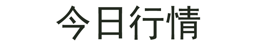 今日行情