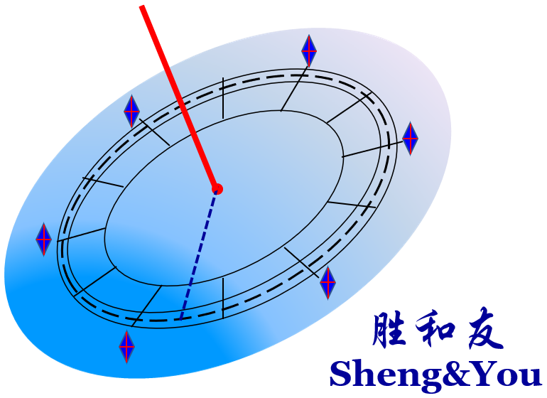 深圳胜和友科技有限公司